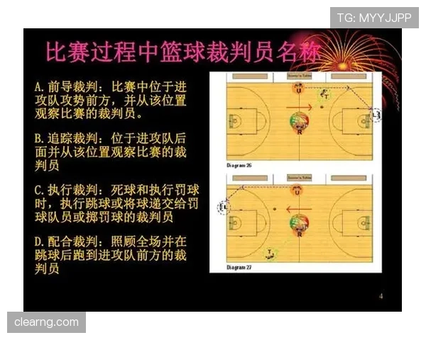 《篮球防守站位规则详解：如何才算合法防守位置？》