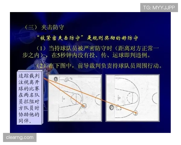 详细解读篮球开球规则的具体执行流程与裁判判罚标准说明