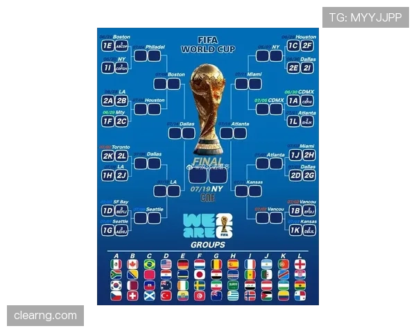 2026世界杯小组赛首轮平局影响大吗
